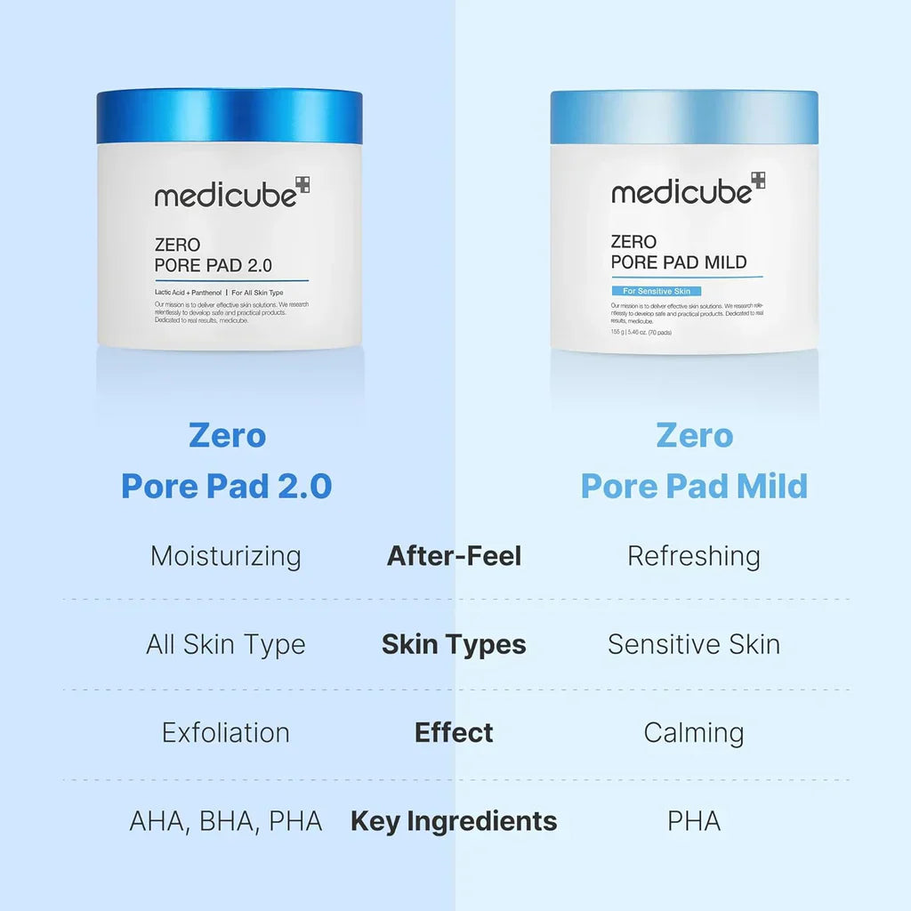 Buy Medicube - Zero Pore Pad Mild - 70 pads in Pakistan