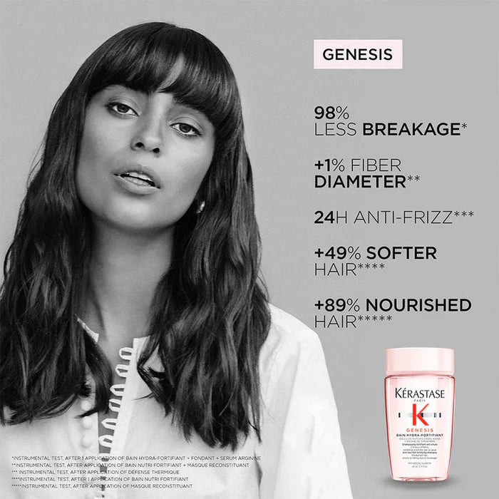 Kerastase Genesis Bain Hydra-Fortifiant Shampoo 80ml