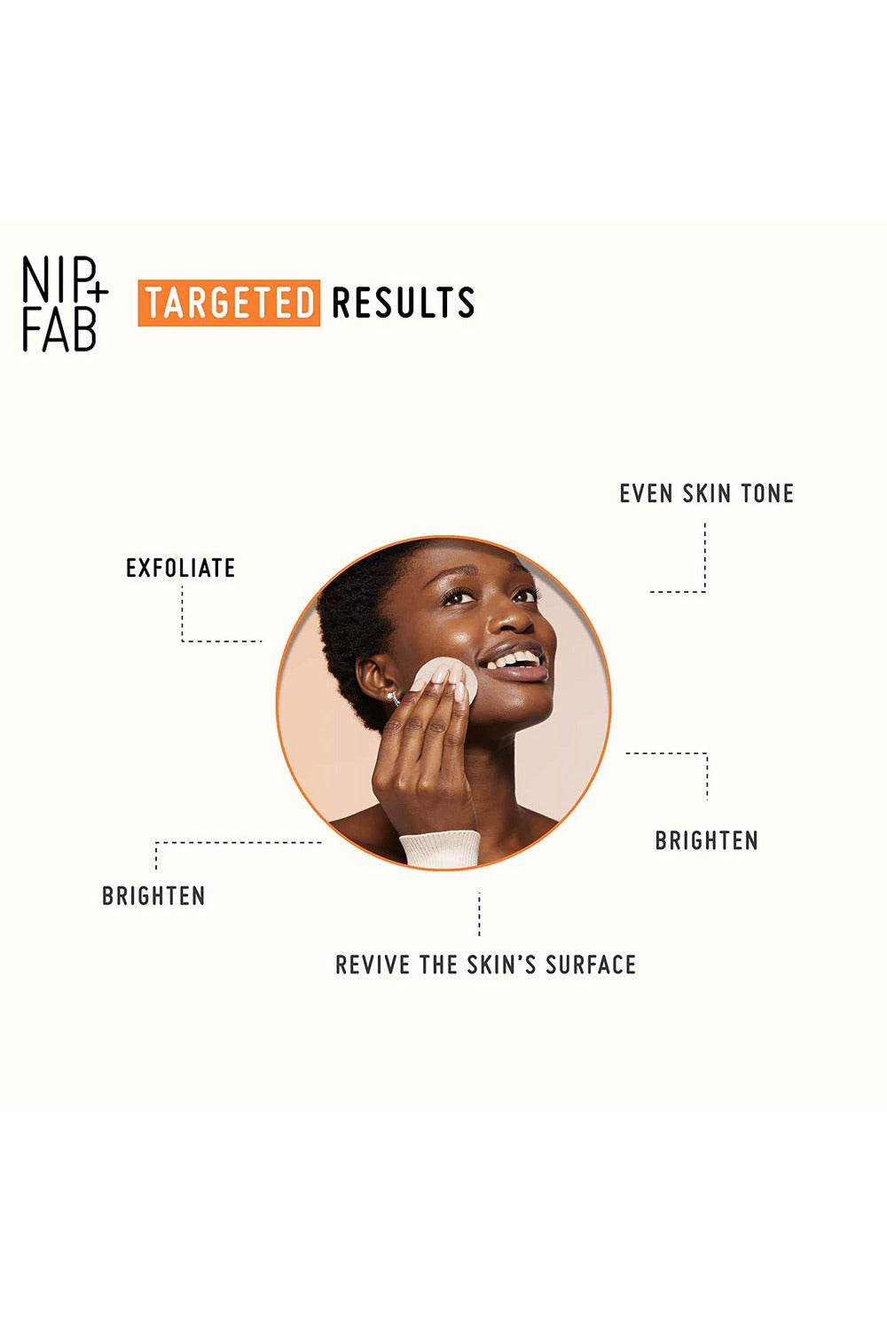 Buy Nip Fab Vitamin C Brightening Pads - 60 Pads in Pakistan