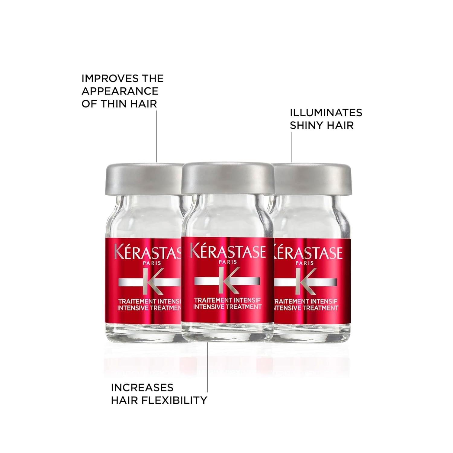 Kerastase Specifique Anti Chute Hair Treatment