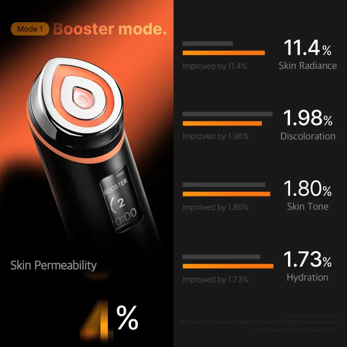 Buy Booster Pro in Pakistan